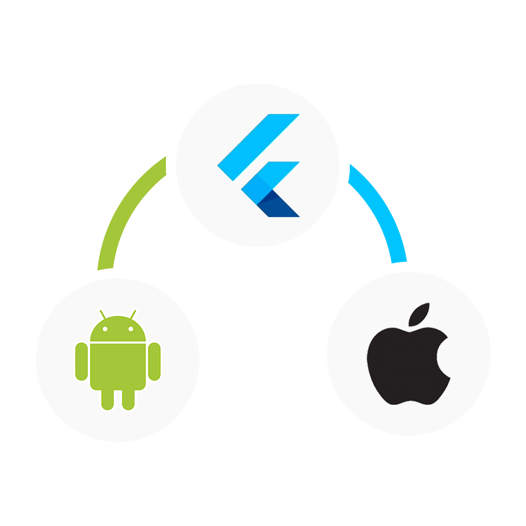 iOS and Android with flutter